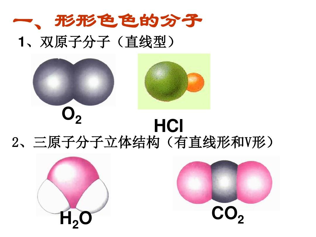 高中化学选修3分子的立体构型分解
