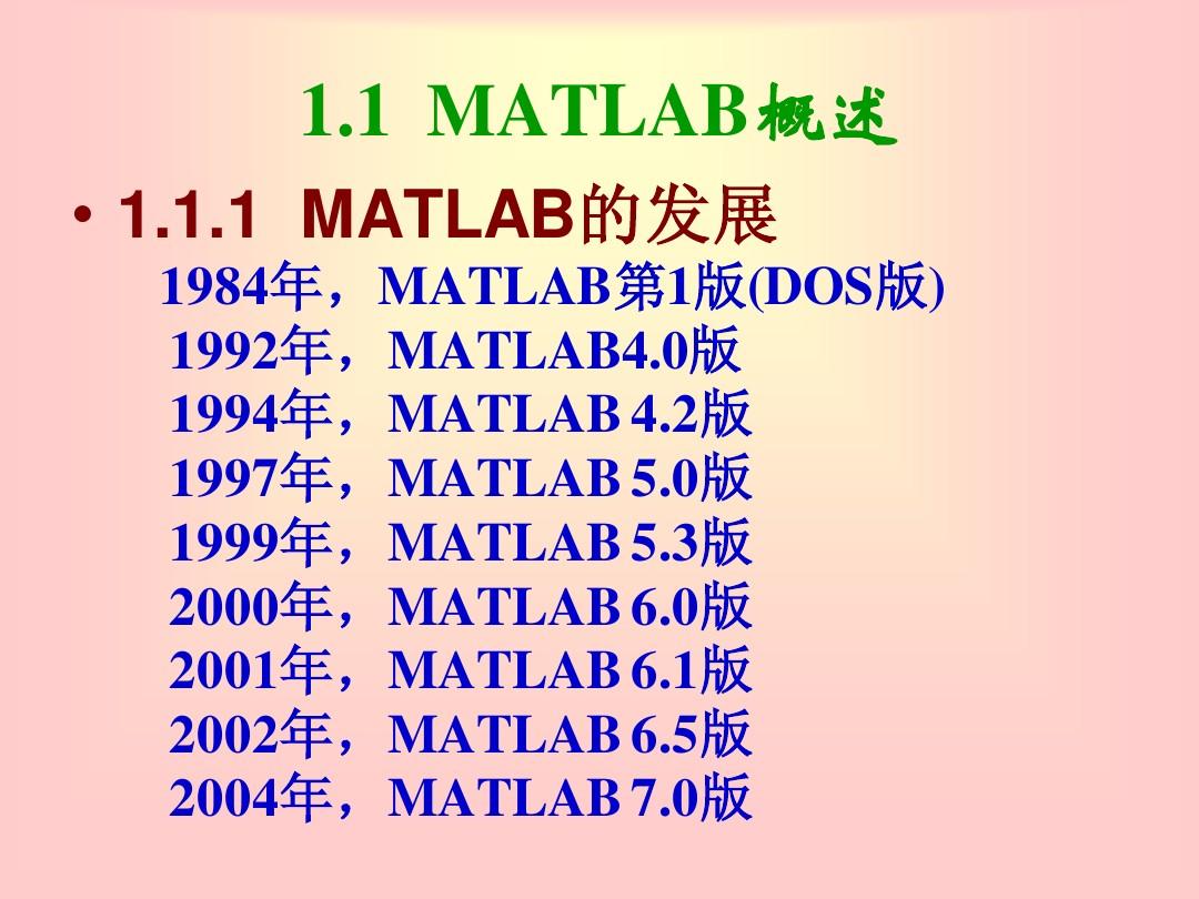 第1章  MATLAB操作基础(MATLAB程序设计教程)