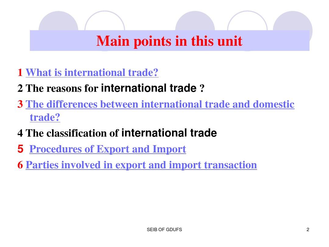 国际贸易实务