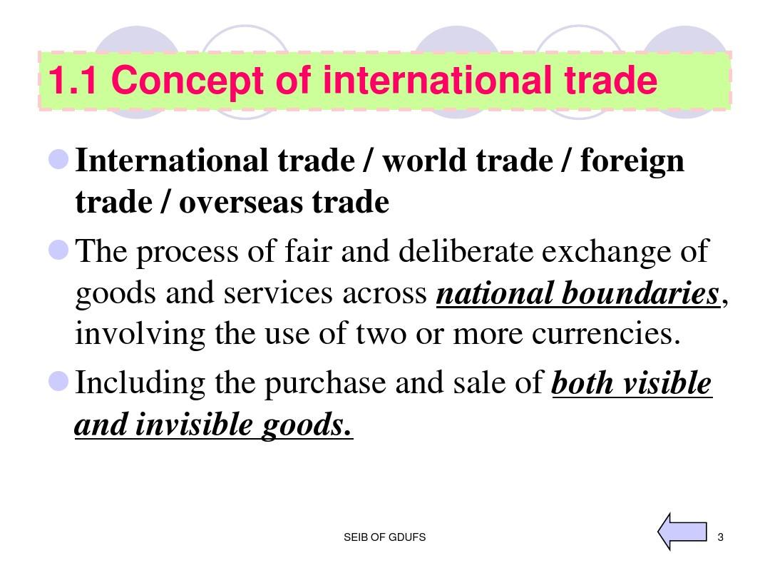国际贸易实务