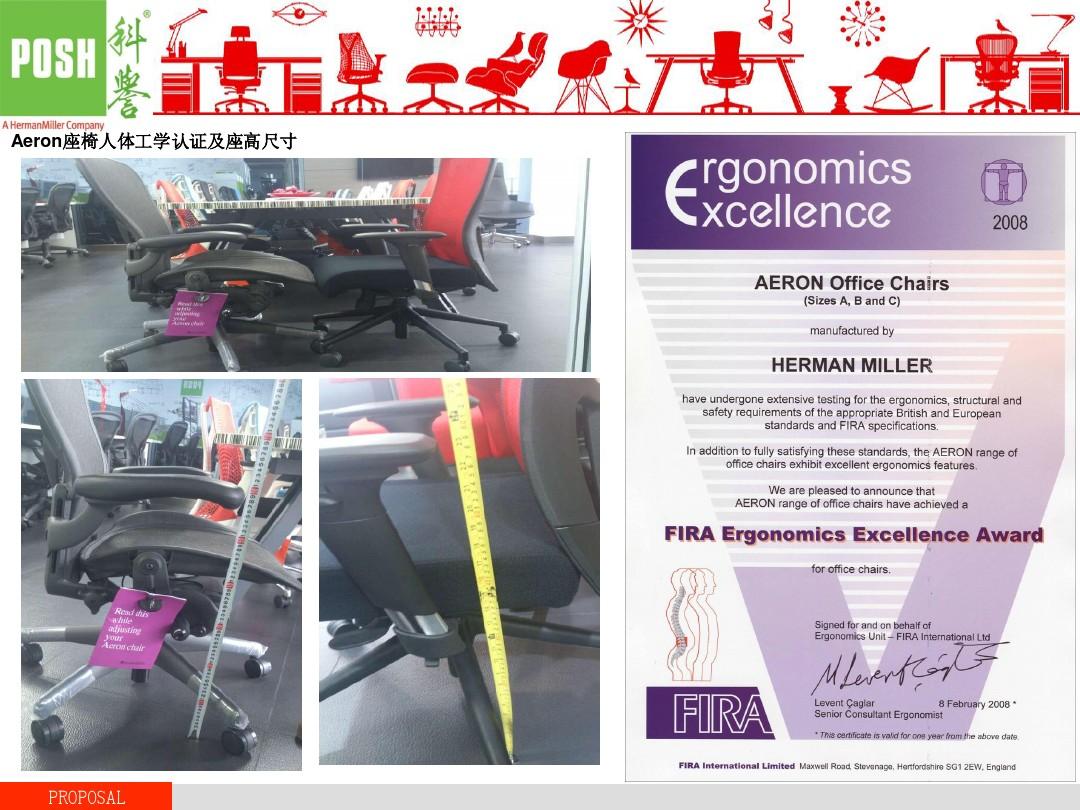Aeron座椅人体工学认证及座高尺寸