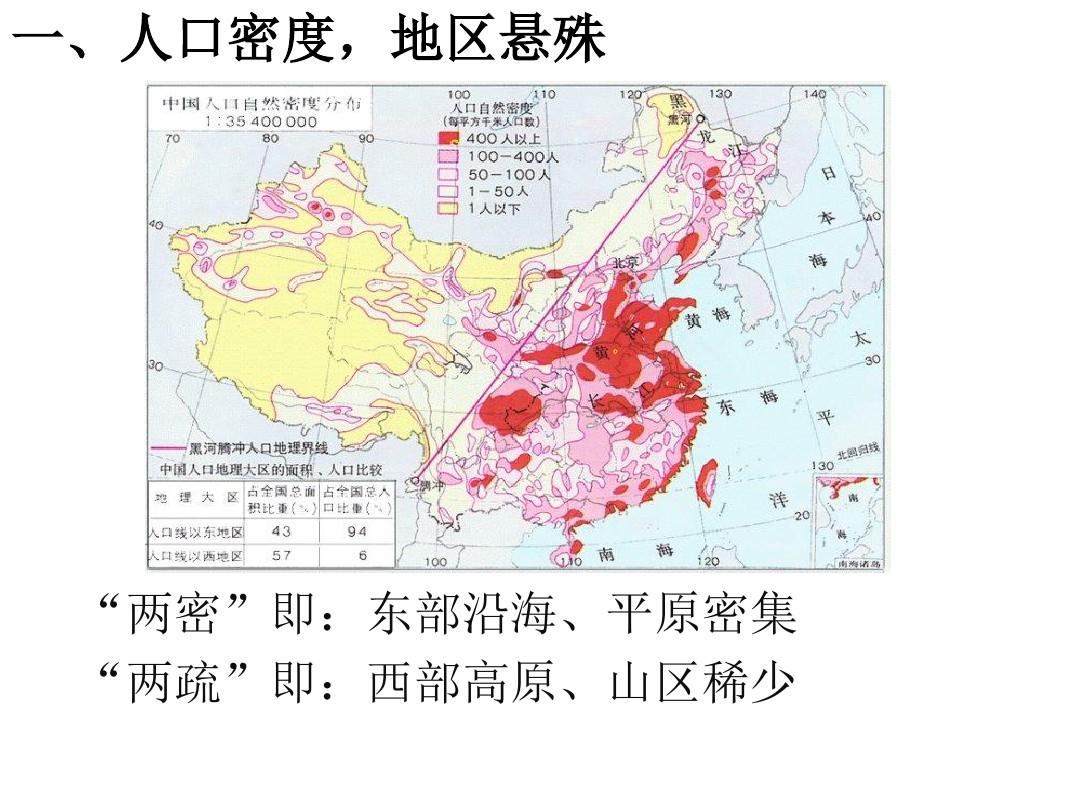 中国地理  中国人口和民族
