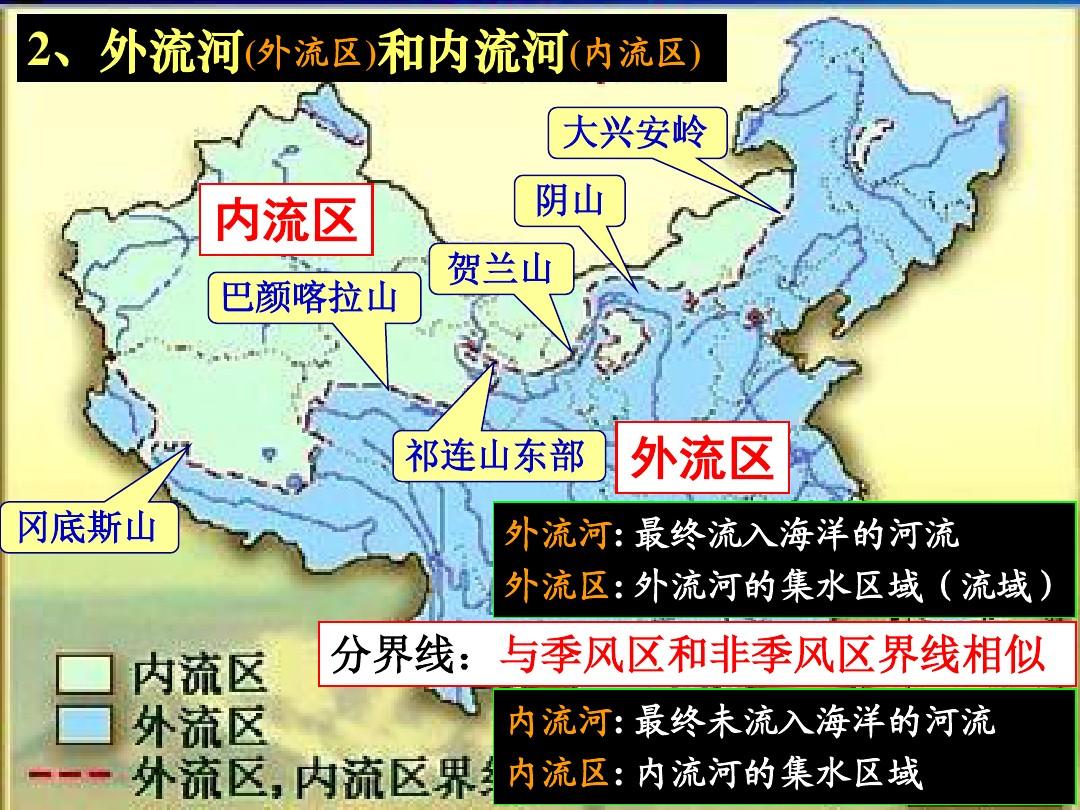 区域地理复习——中国的河流与湖泊