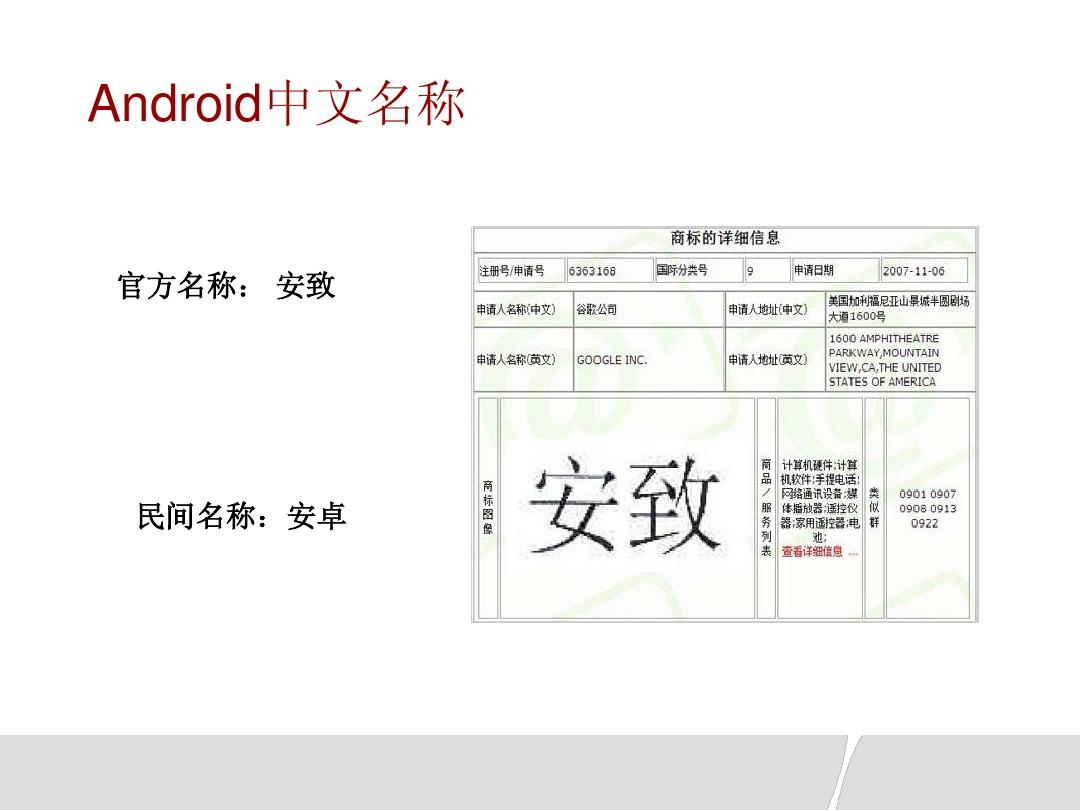 1_Android SDK 概述