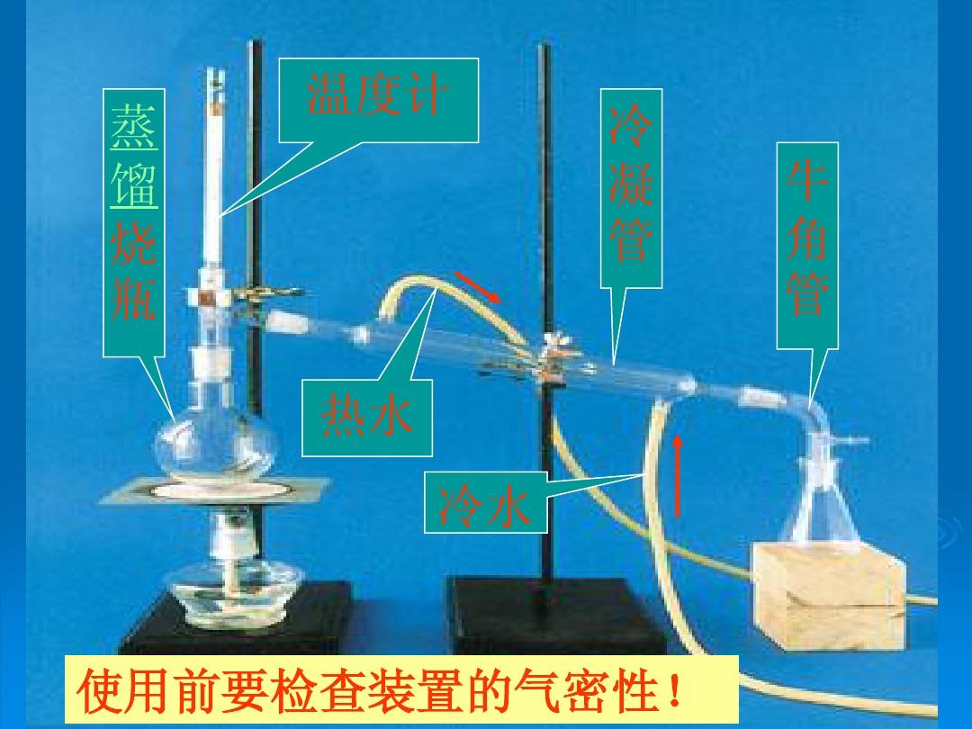 化学实验基本方法第三课时蒸馏、萃取