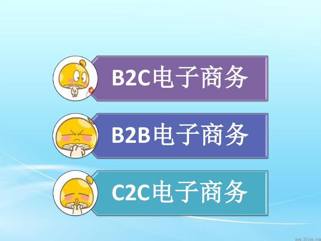 电子商务模式(B2C_B2B_C2C_O2O模式)