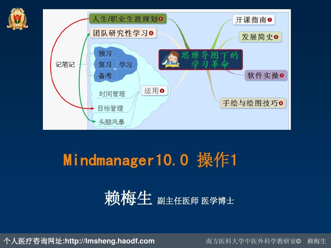 3.mindmanager2012软件操作1