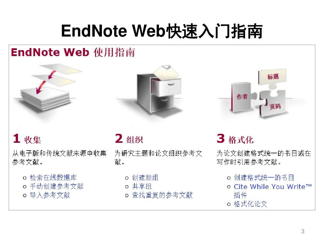 EndNote Web使用介绍建立自己的小论文写作平台-樊亚芳