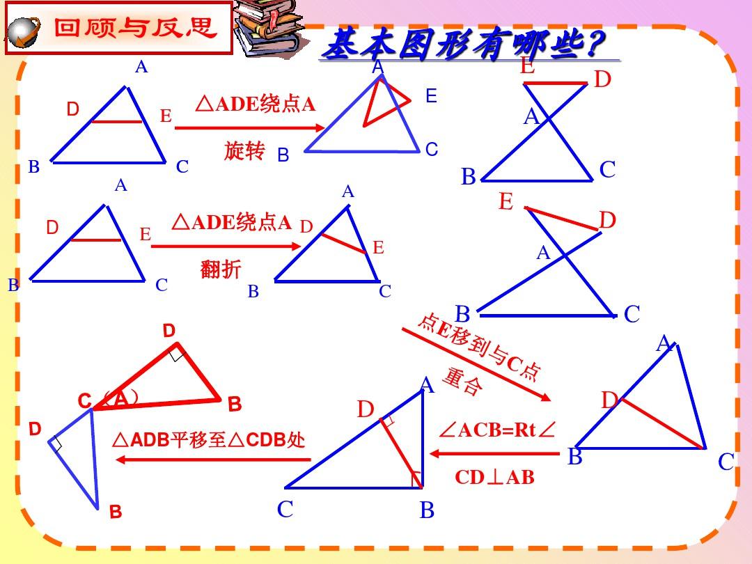 相似三角形总复习公开课教学教材