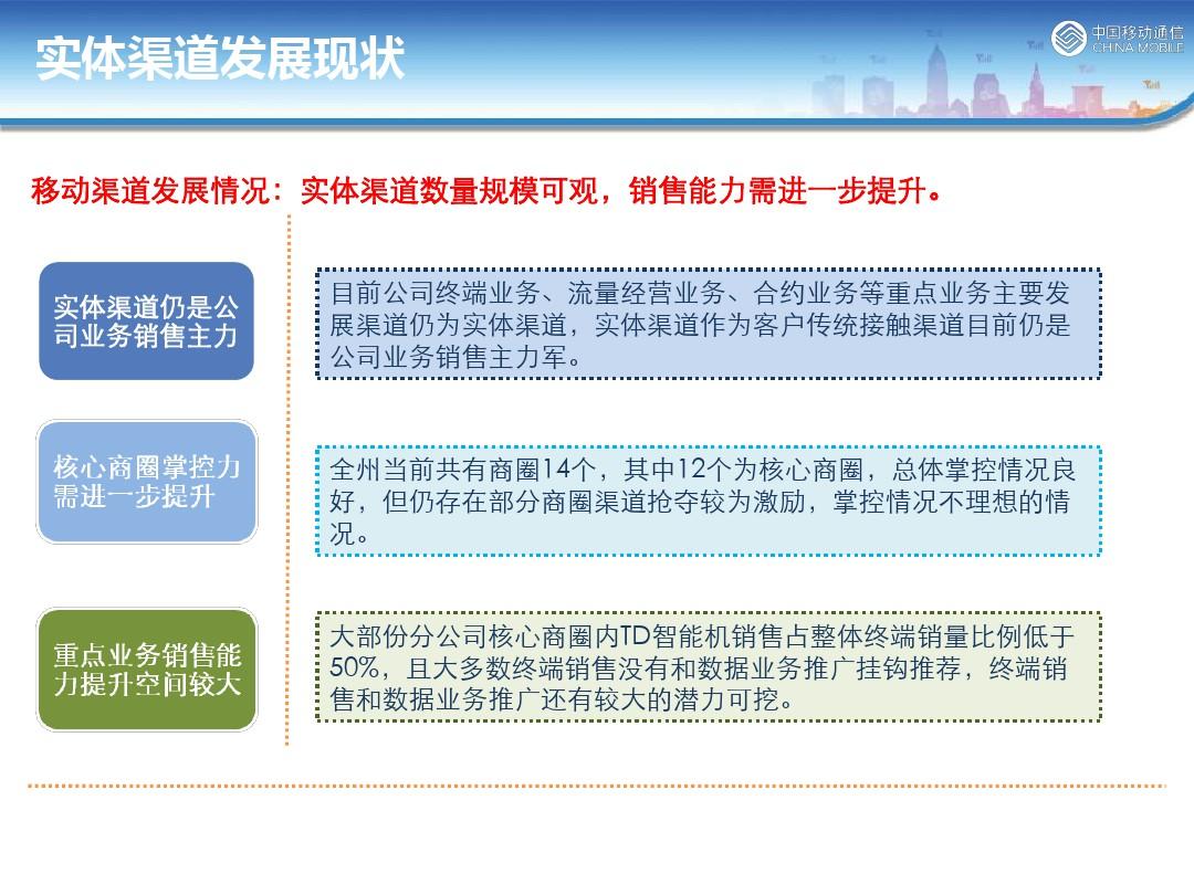 中国移动深化渠道转型工作部署(ppt 30页)