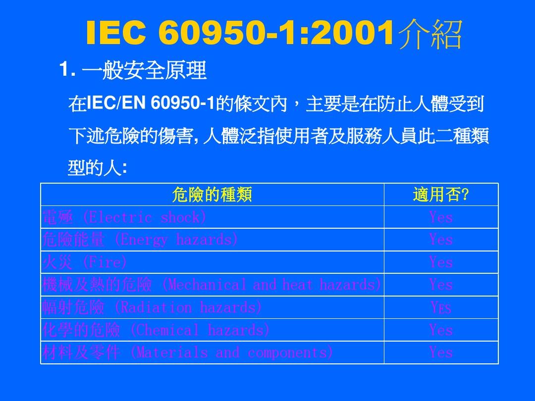 IEC60950-1-2001安规介绍