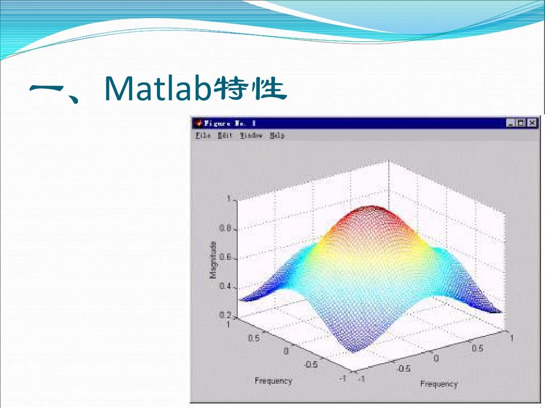 Matlab平台介绍课件