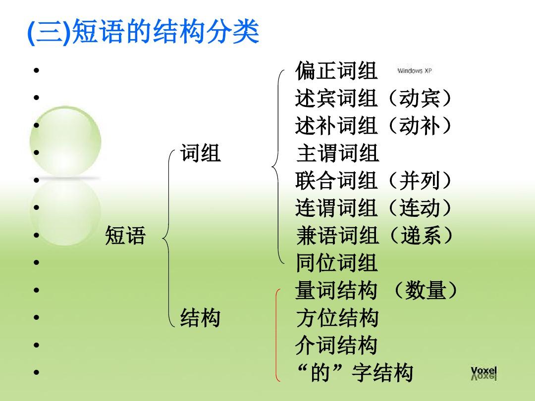 现代汉语 短语及层次分析法