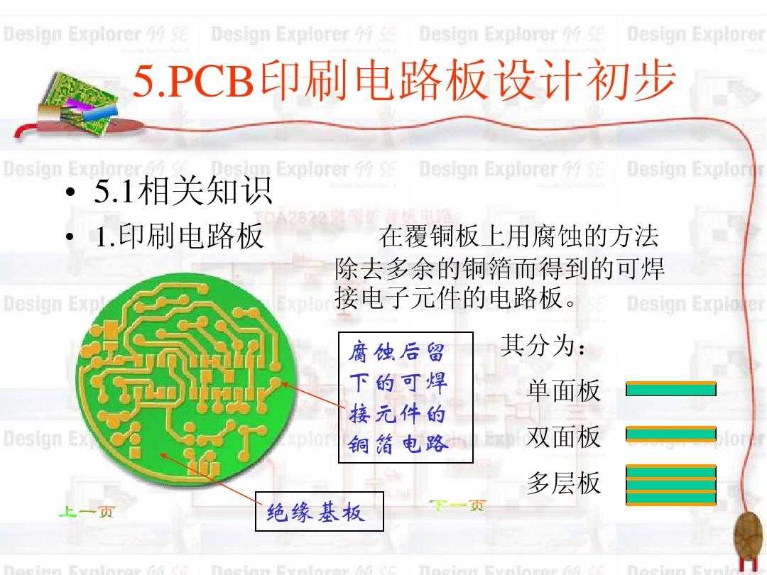 PCB印刷电路板设计初步