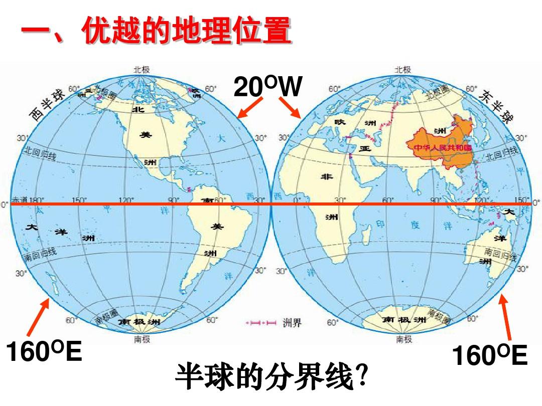 八年级地理—中国疆域