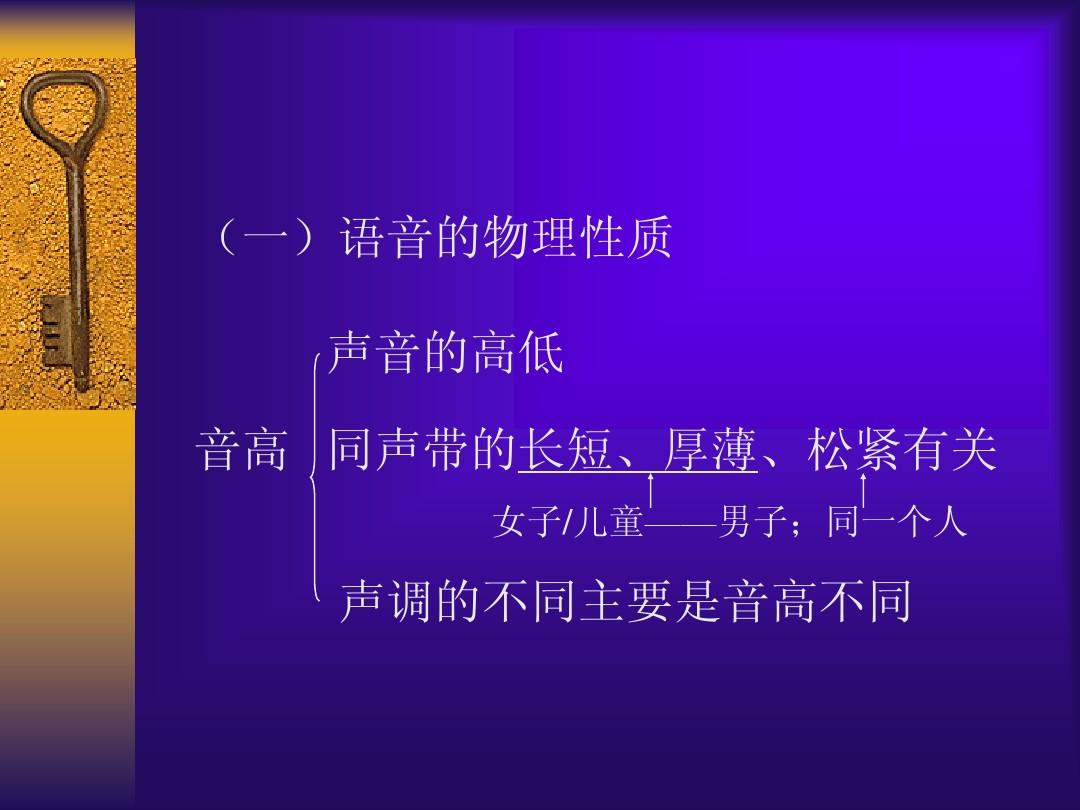 现代汉语 第一章 语音