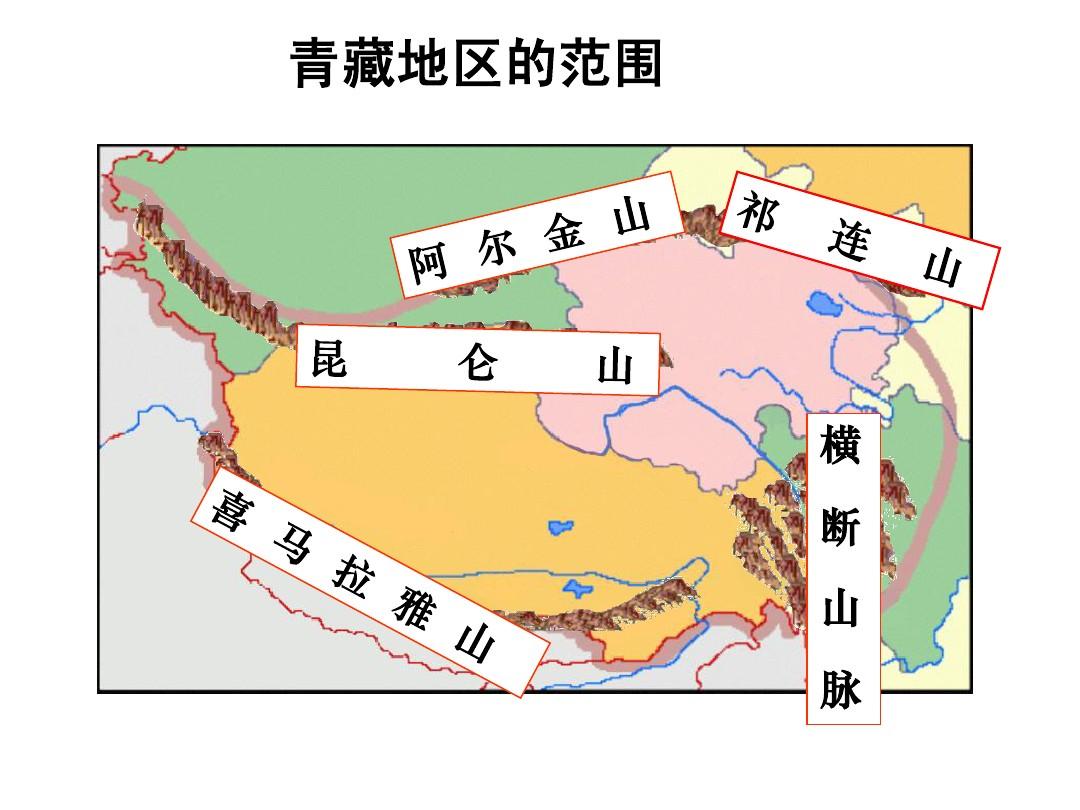 中国地理-青藏地区的特征