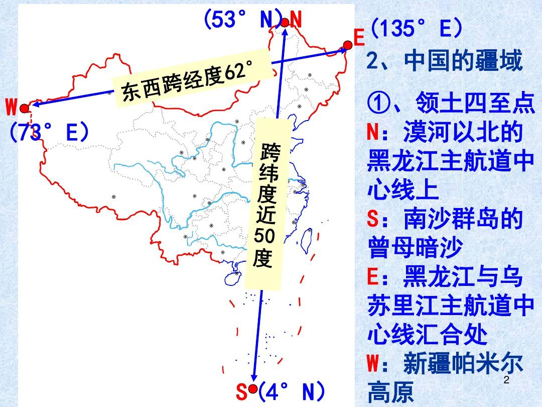 中国的地理位置和疆域(课堂PPT)