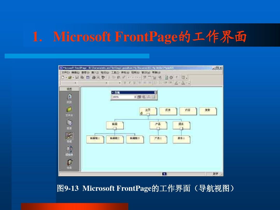 初中信息技术网页制作软件FrontPage 2000的使用ppt课件