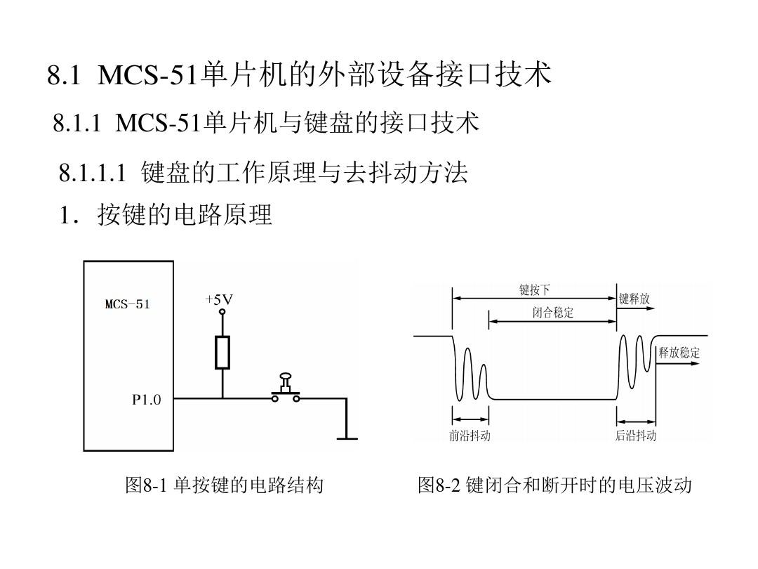 第8章  MCS-51单片机的外部扩展技术(二)(徐进老师制作)