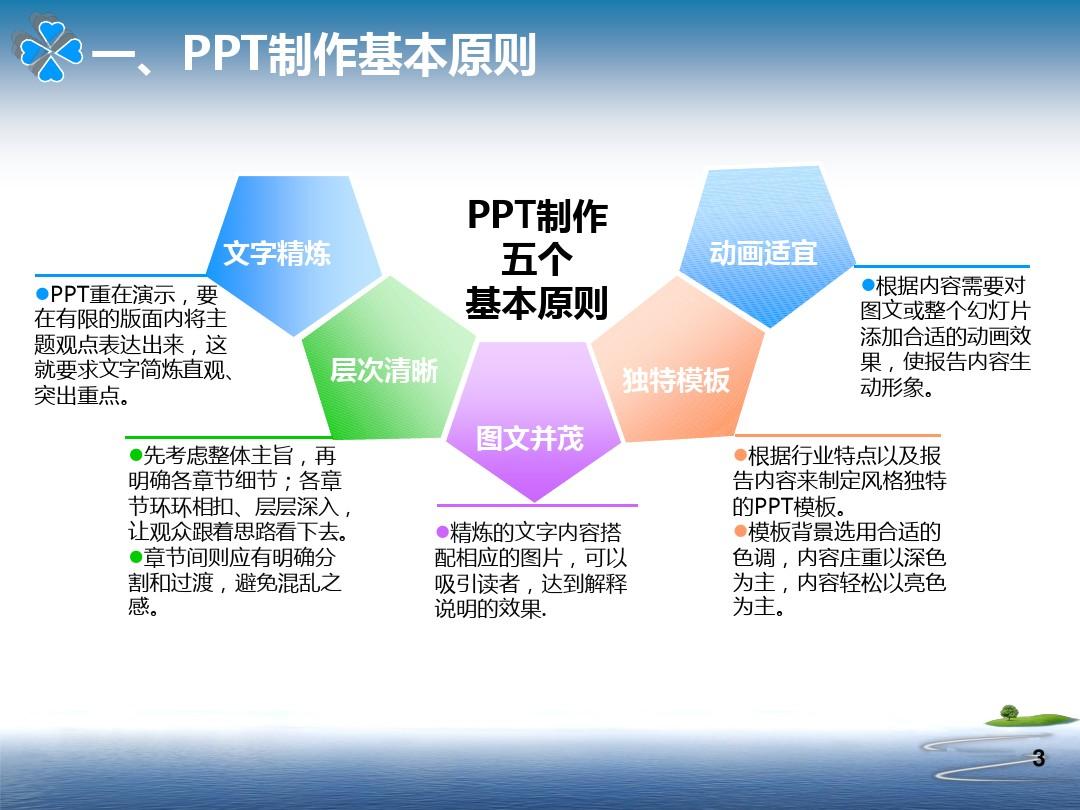 ppt基本制作技巧(ppt模板制作、图表组合设计、动画设计等)