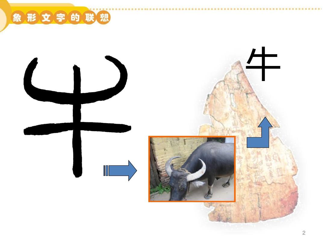 汉字中的象形文字ppt课件