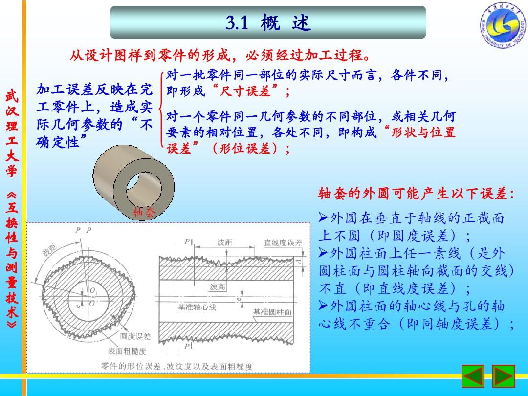 武汉理工大学互换性与测量技术课程B课件第3章_形状与位置公差