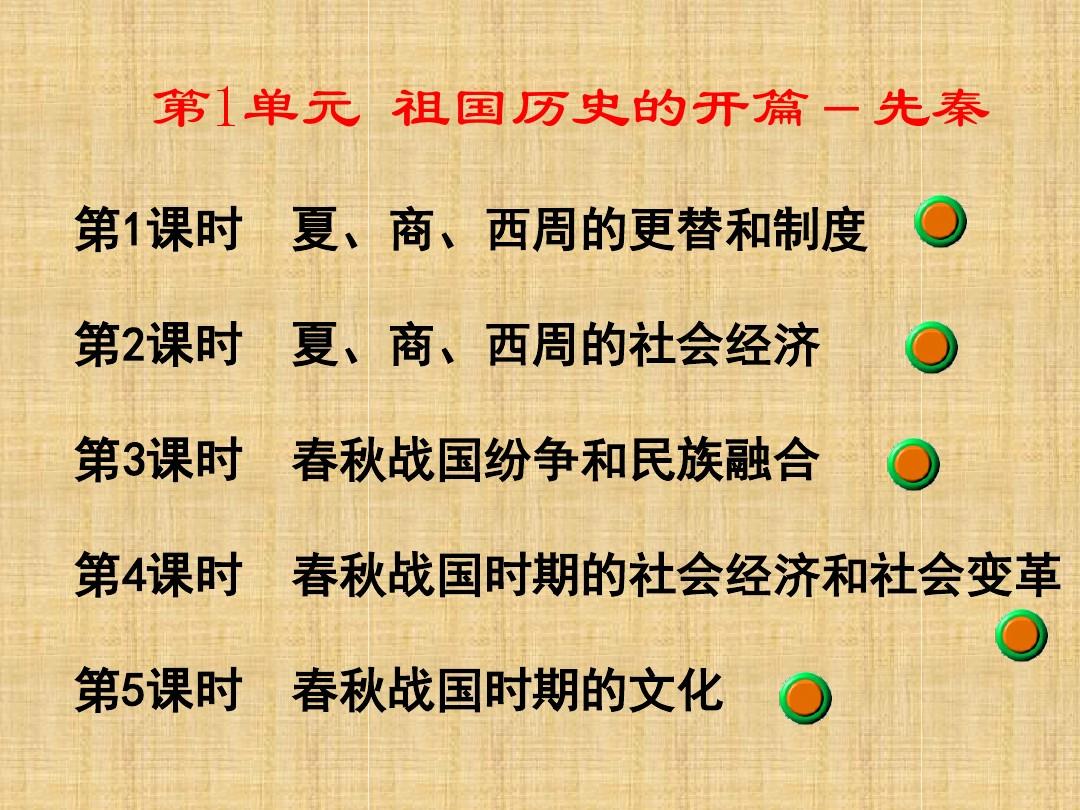 【高中历史】中国古代史整套课件