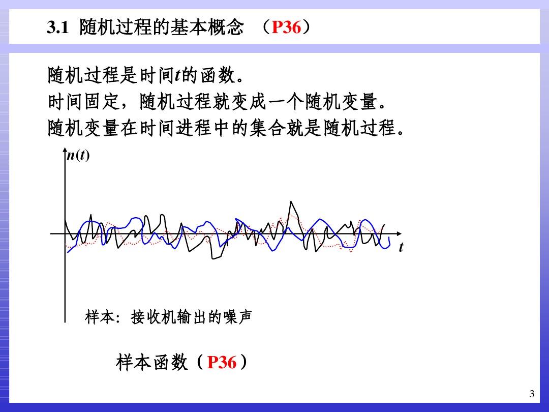 通信原理CH3(V201000504)