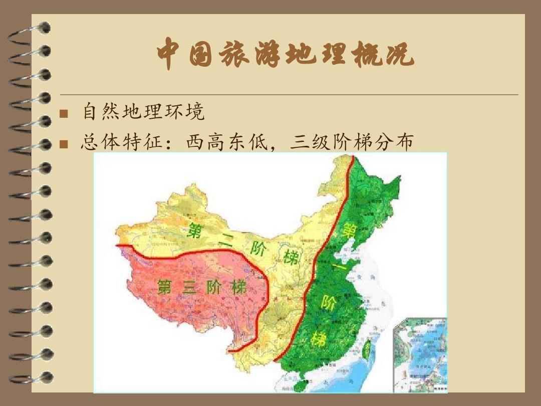 全国导游基础知识---中国旅游景观