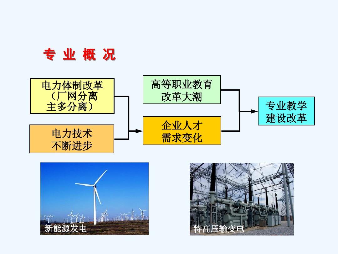 发电厂及电力系统(武汉电力职业技术学院)