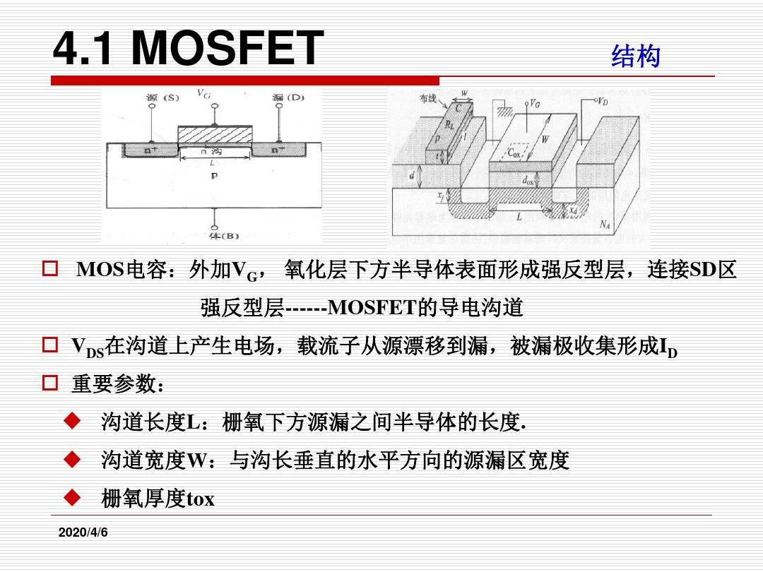 半导体器件物理-MOSFET2