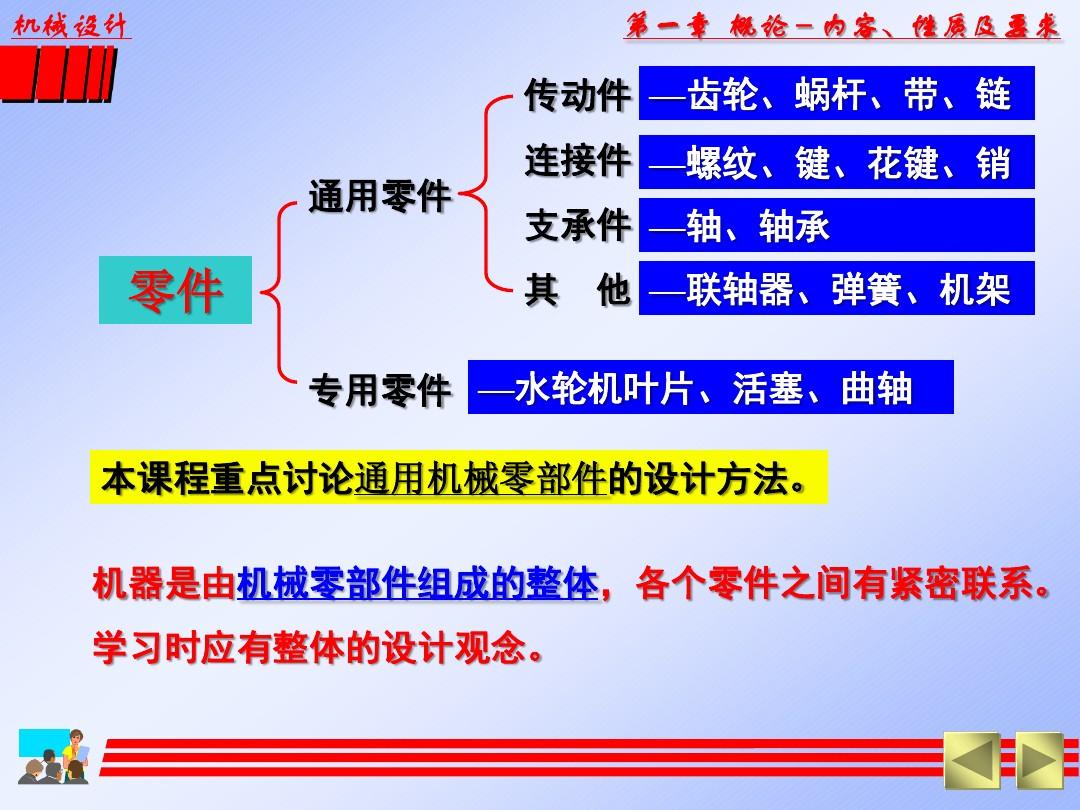 华中科技大学机械设计基础篇课件资料