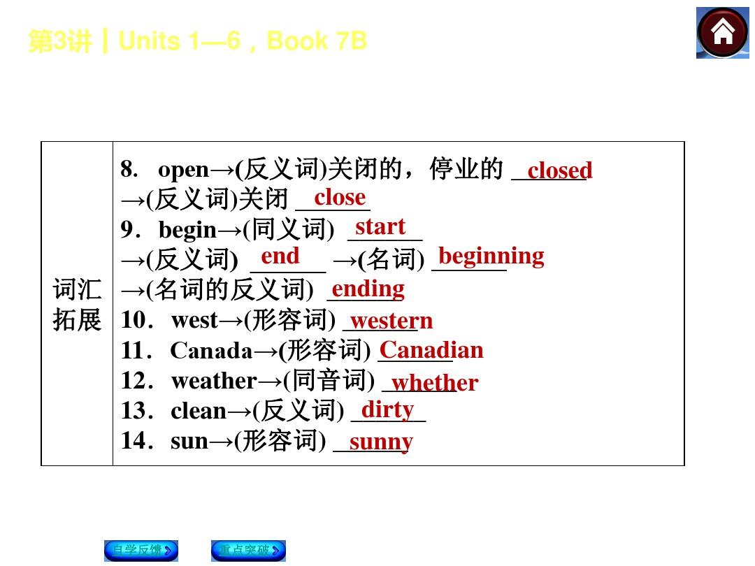 人教版中考英语教材复习课件第3课时(Units1-6,Book 7B)(33页)