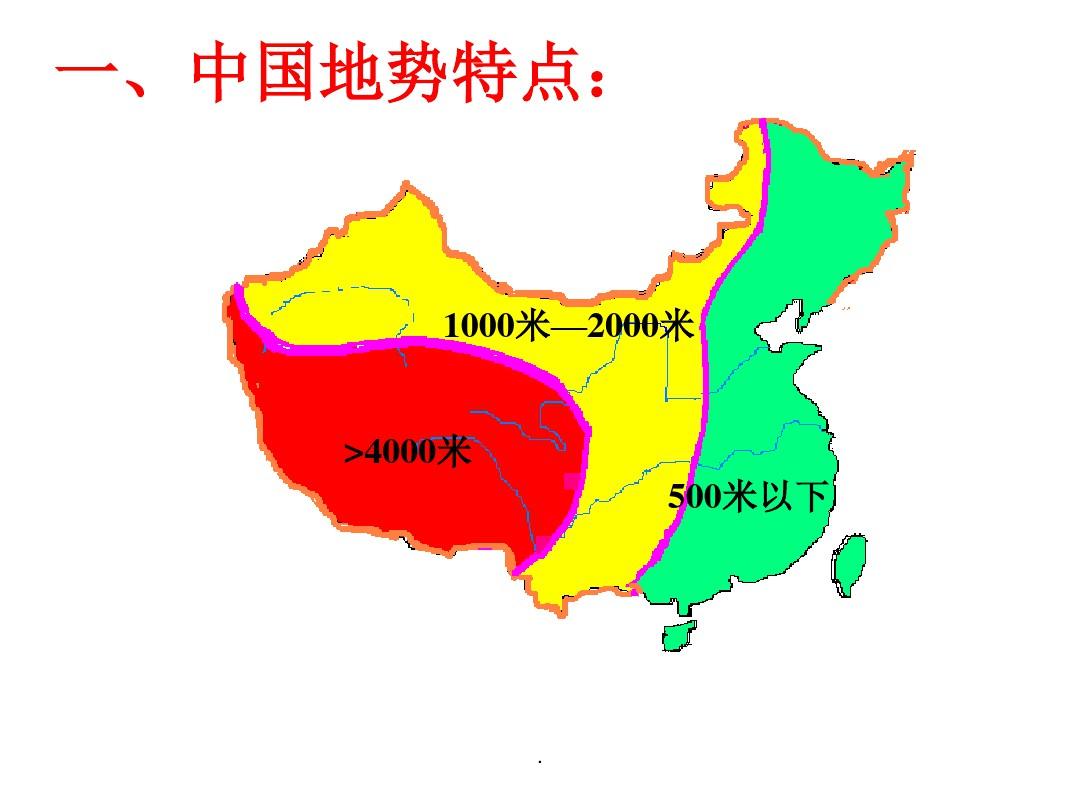 区域地理中国的地形ppt课件