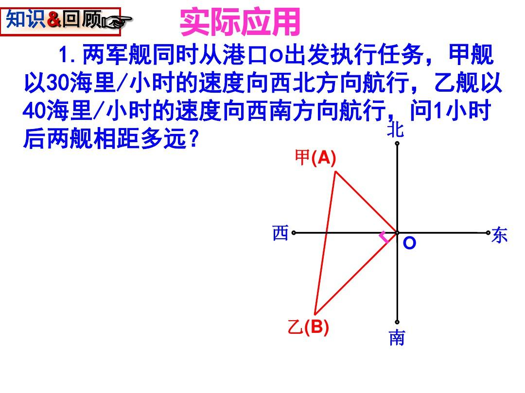 18.2 勾股定理的逆定理(2)