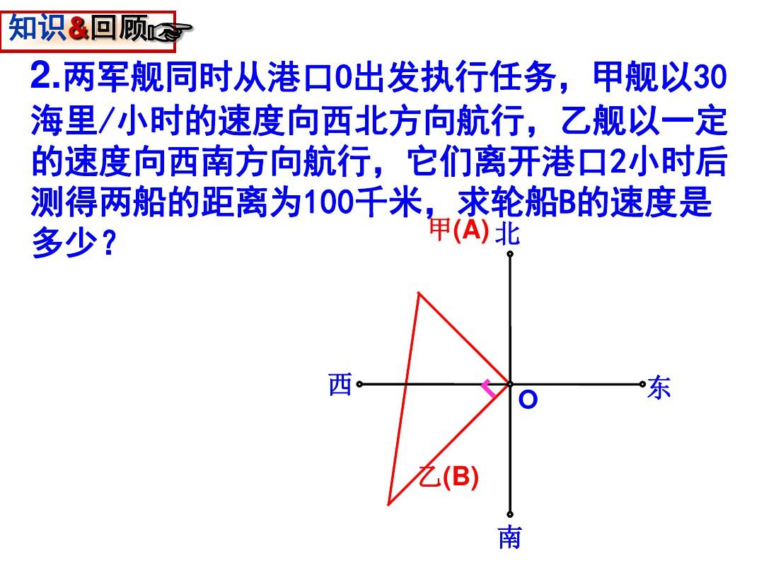 18.2 勾股定理的逆定理(2)