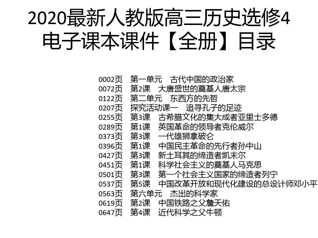 2020最新人教版高三历史选修4电子课本课件【全册】