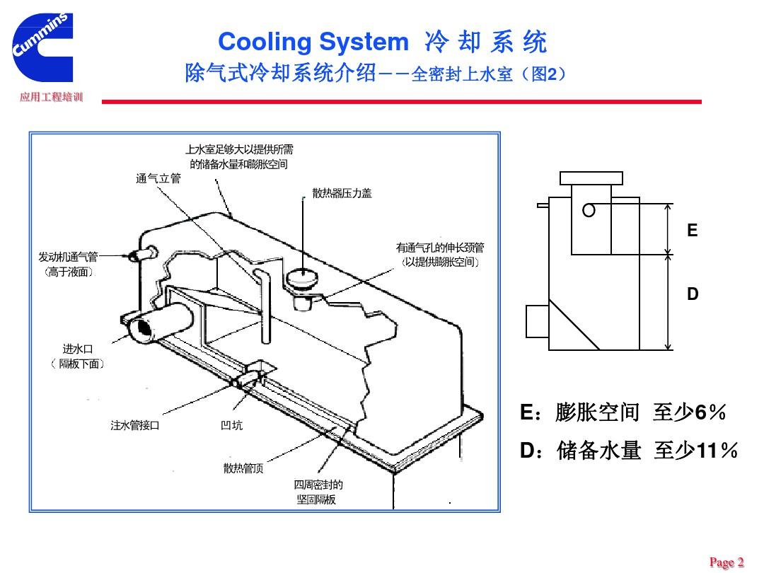康明斯发动机冷却系统