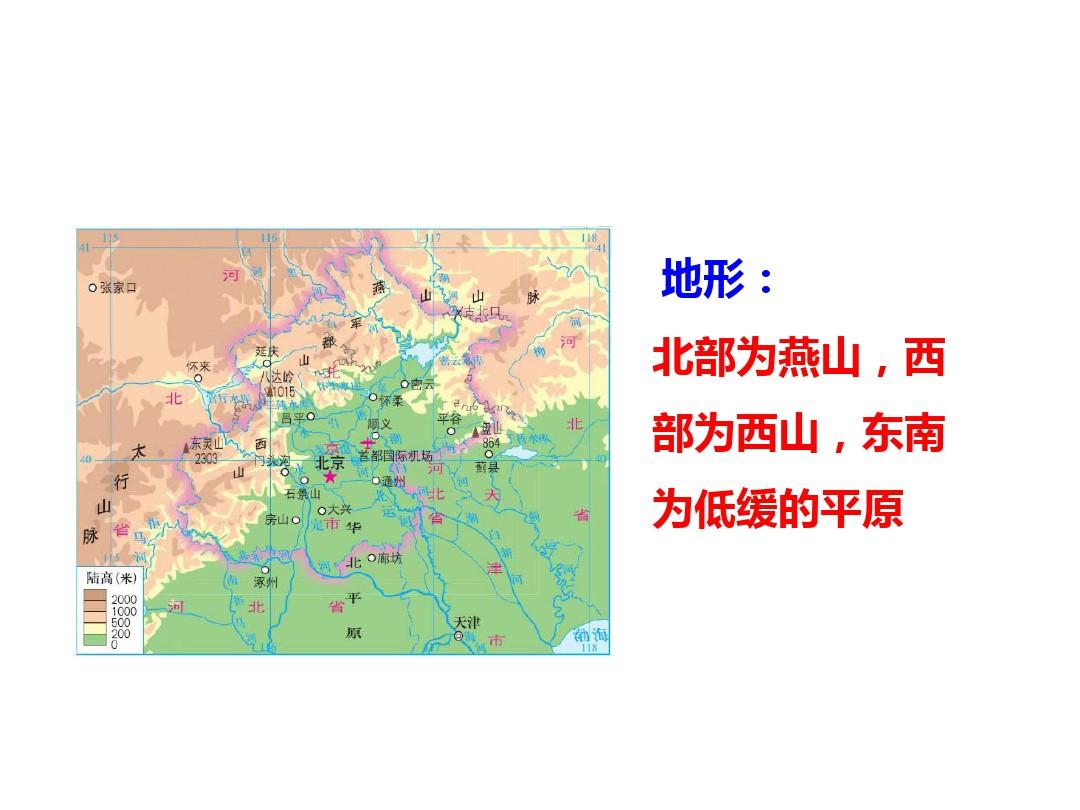 中国地理北京市教学课件