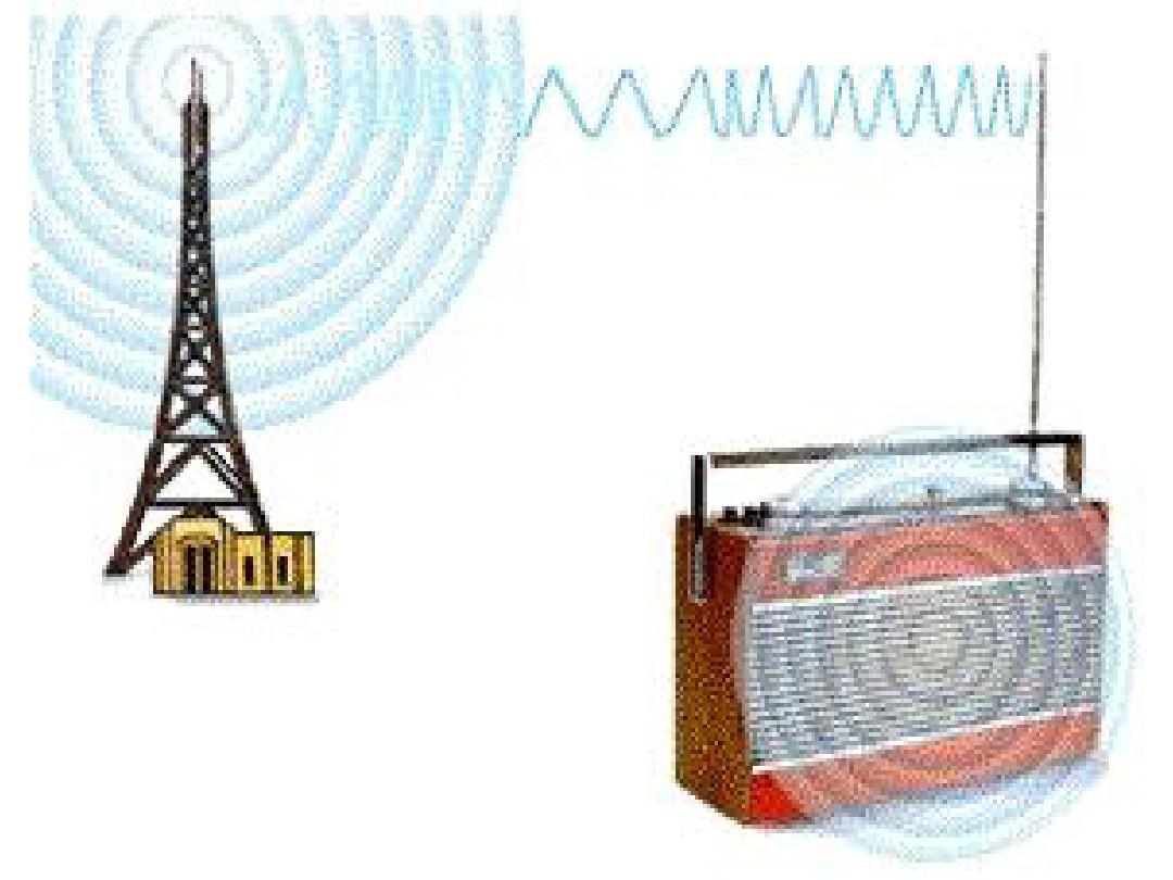 电磁波的发射和接收