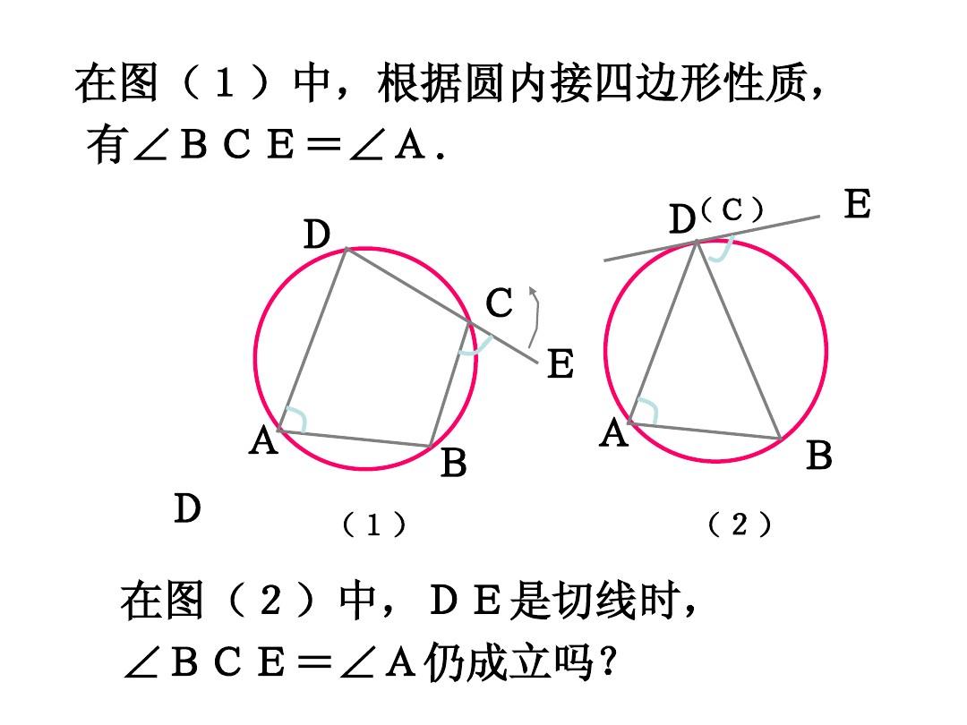 数学 选修4-1第二讲 直线与圆位置关系 四 弦切角的性质