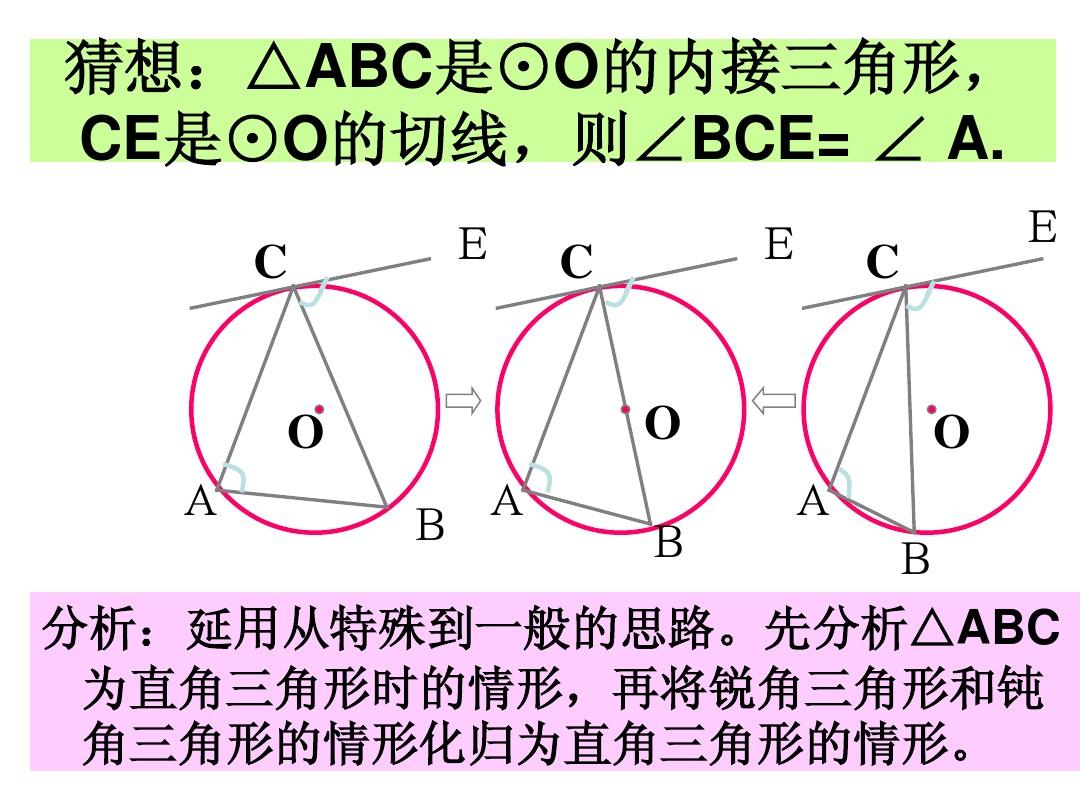 数学 选修4-1第二讲 直线与圆位置关系 四 弦切角的性质