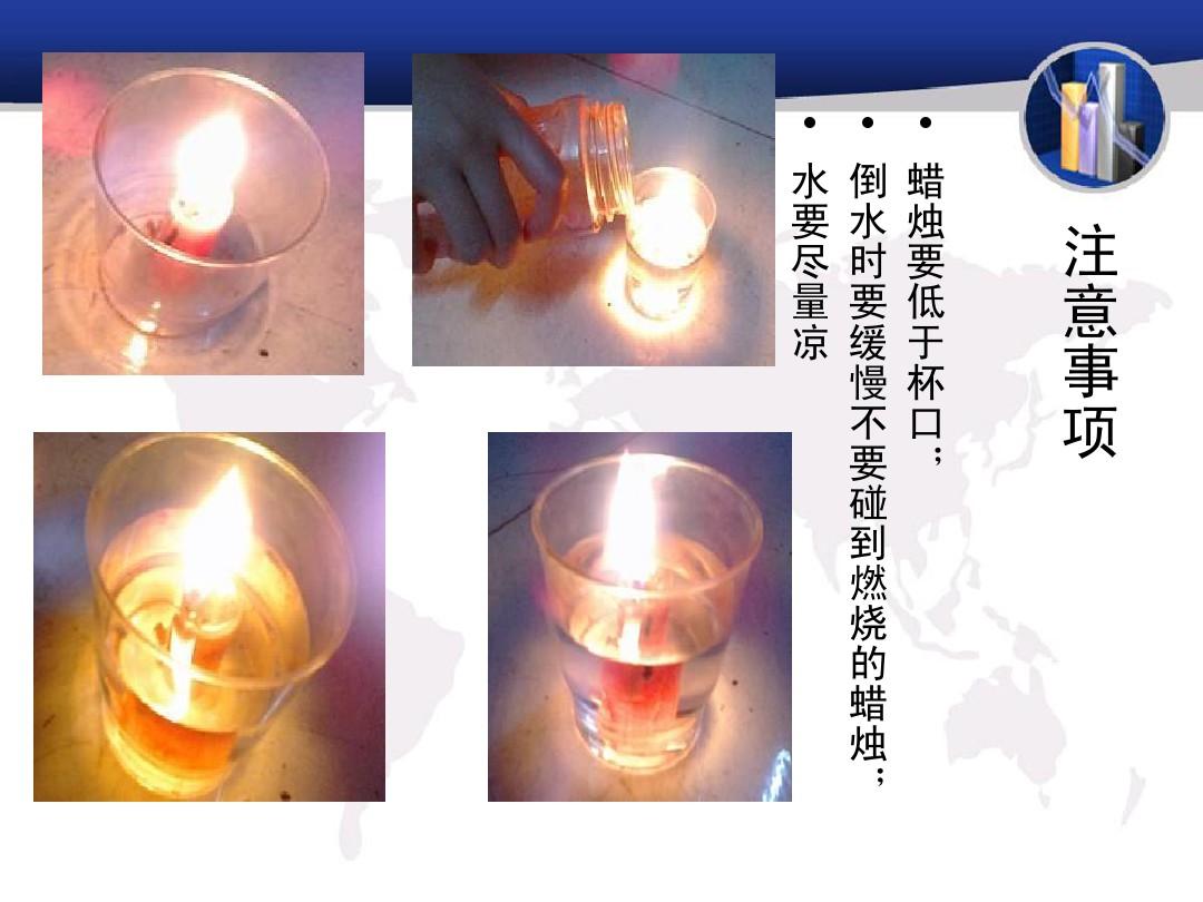科学小实验--蜡烛