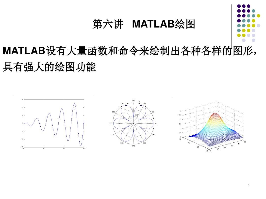 6 Matlab绘图PPT