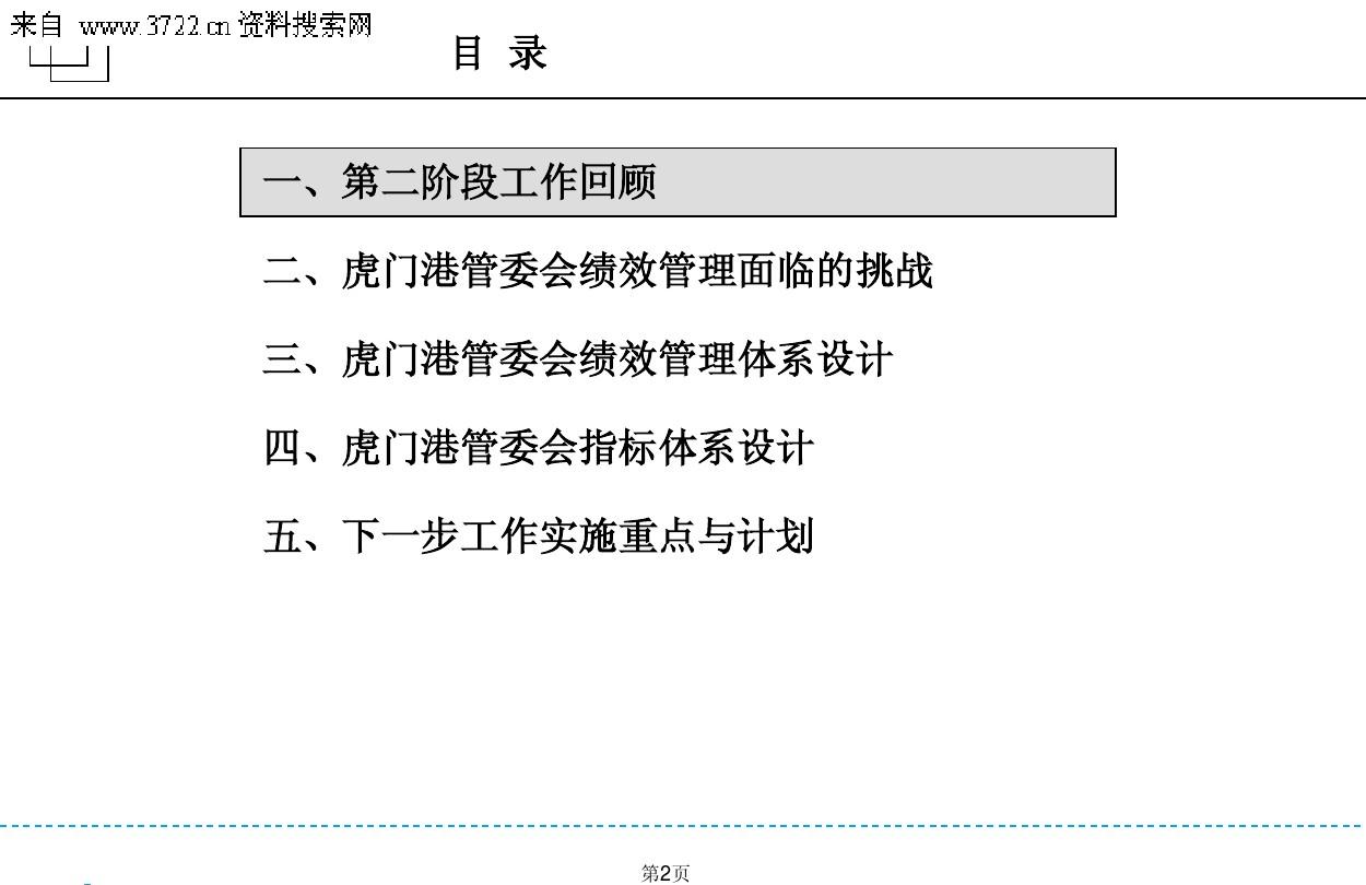 2009年虎门港某事业单位绩效管理体系设计方案报告(PPT_103页)