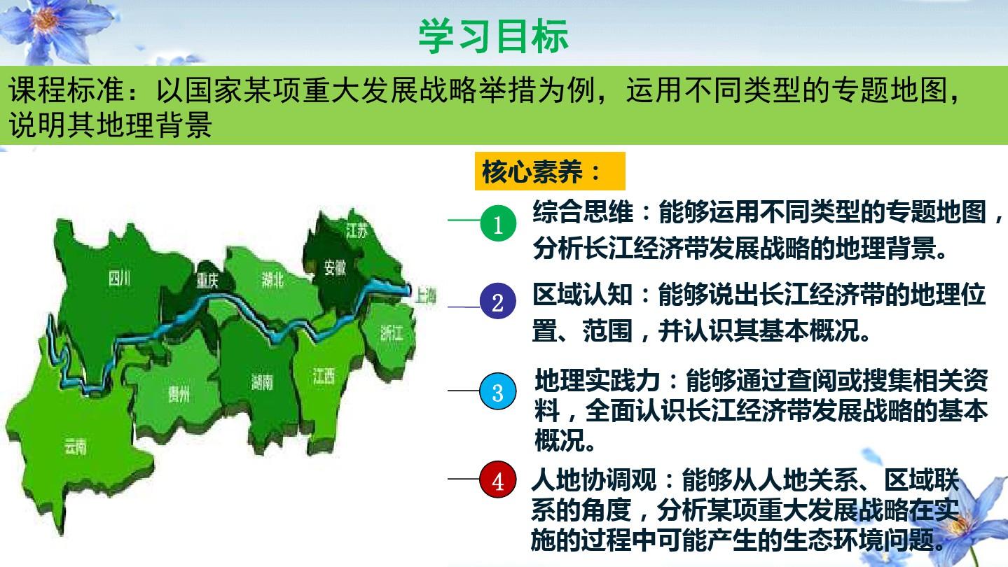 (新教材)2020鲁教版必修二4.2 长江经济带发展战略