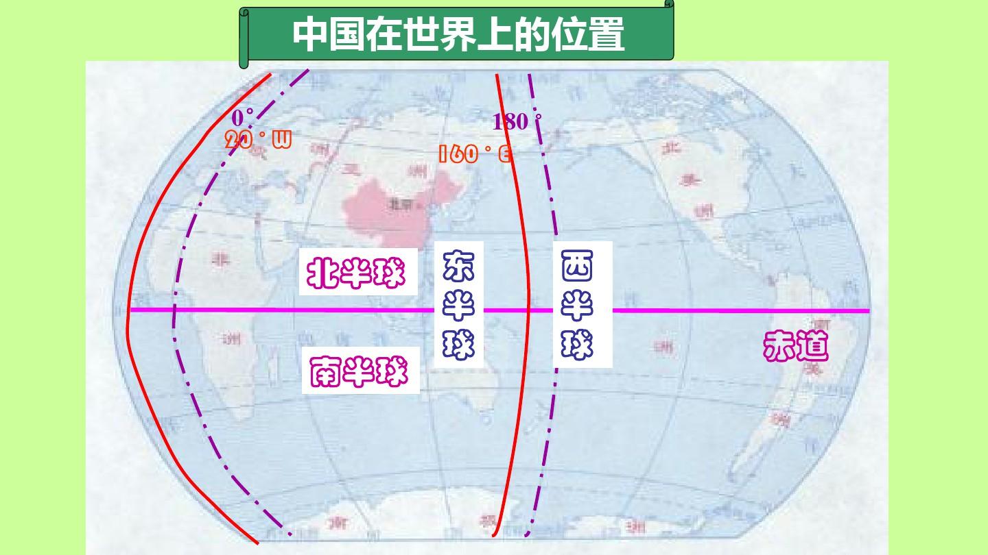 八年级地理上册中国的疆域PPT