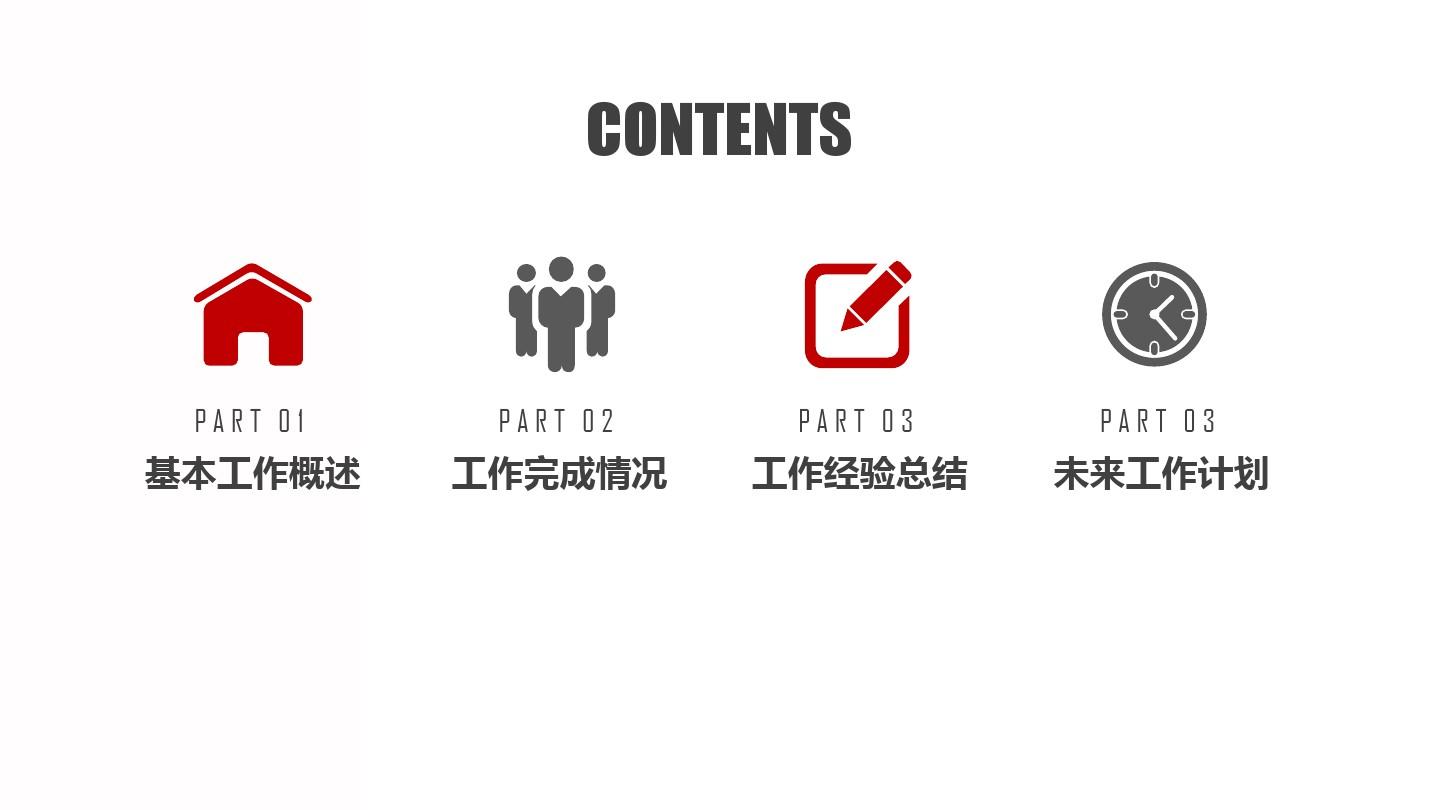 ppt模板：人行系统中国人民银行专用