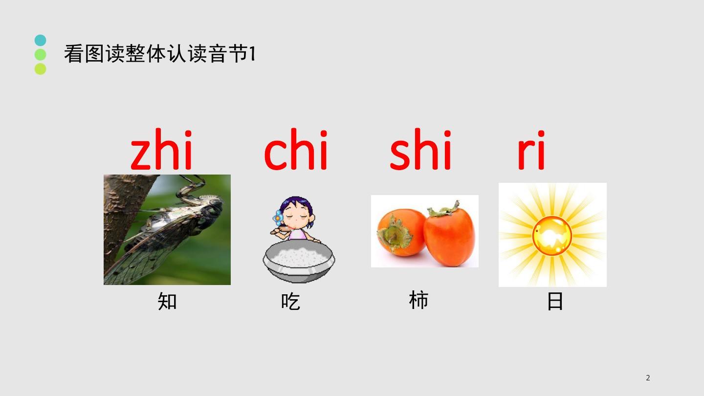 汉语拼音整体认读音节推荐(课堂PPT)